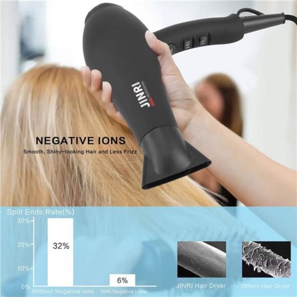 Hair Dryer 1875W, Negative Ionic Fast Dry Low Noise Blow Dryer, Professional - Picture 3 of 7
